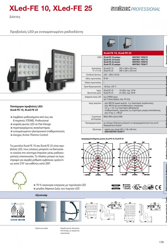 Επαγγελματικοί ανιχνευτές XLed-FE 10 / XLed-FE 25